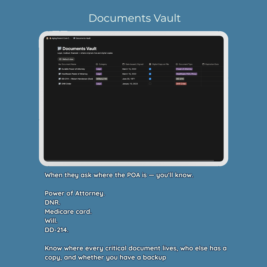 Aging Parent Care Coordinator — Notion Template System