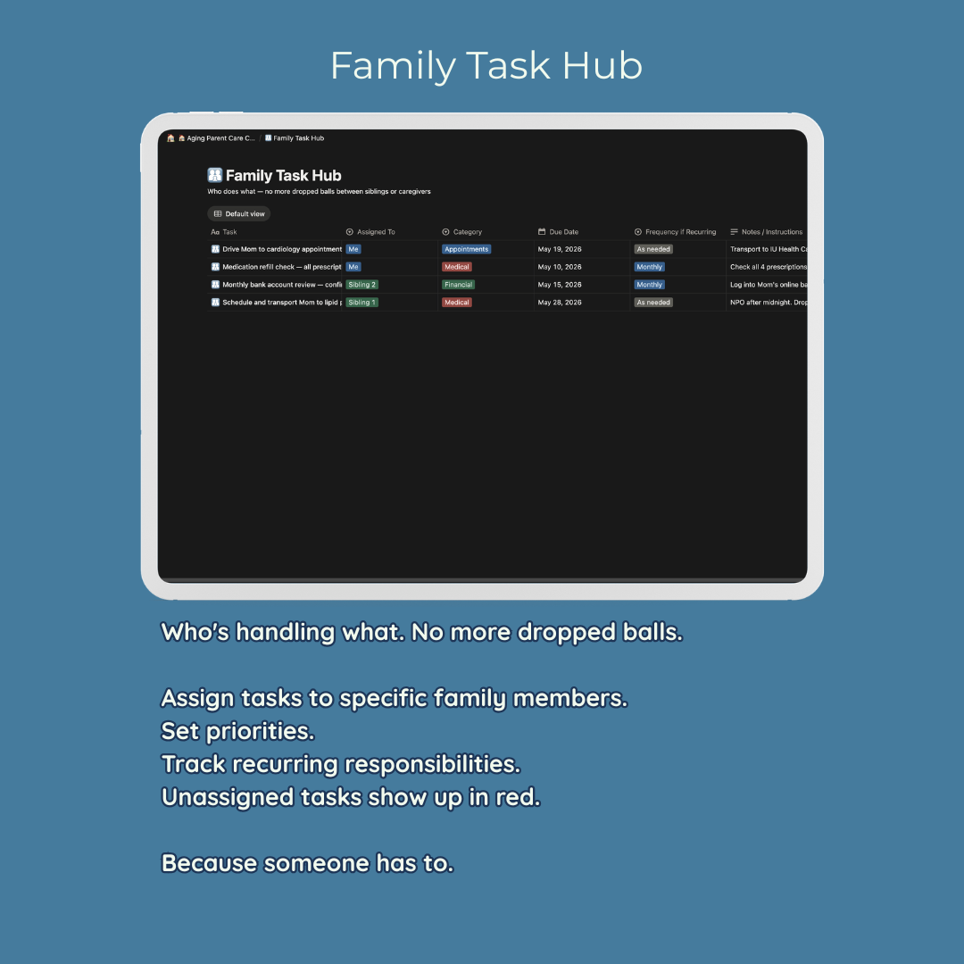 Aging Parent Care Coordinator — Notion Template System