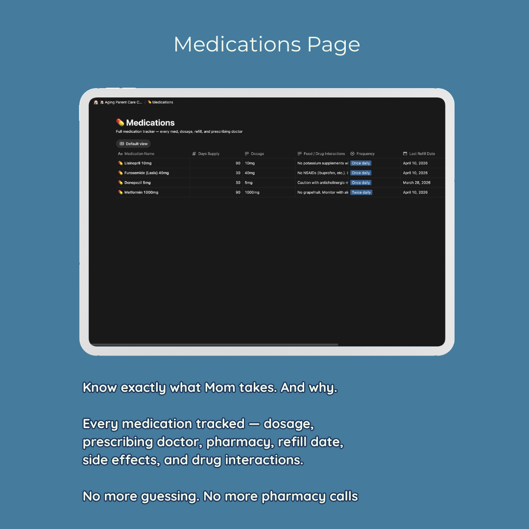 Aging Parent Care Coordinator — Notion Template System